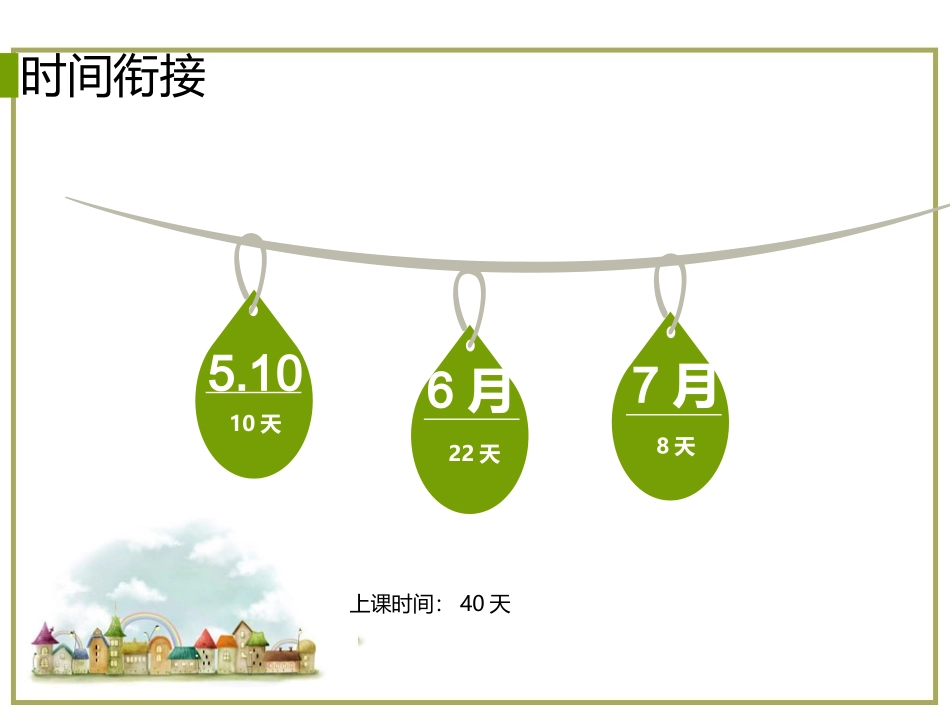 线上教学和线下教学衔接_第2页