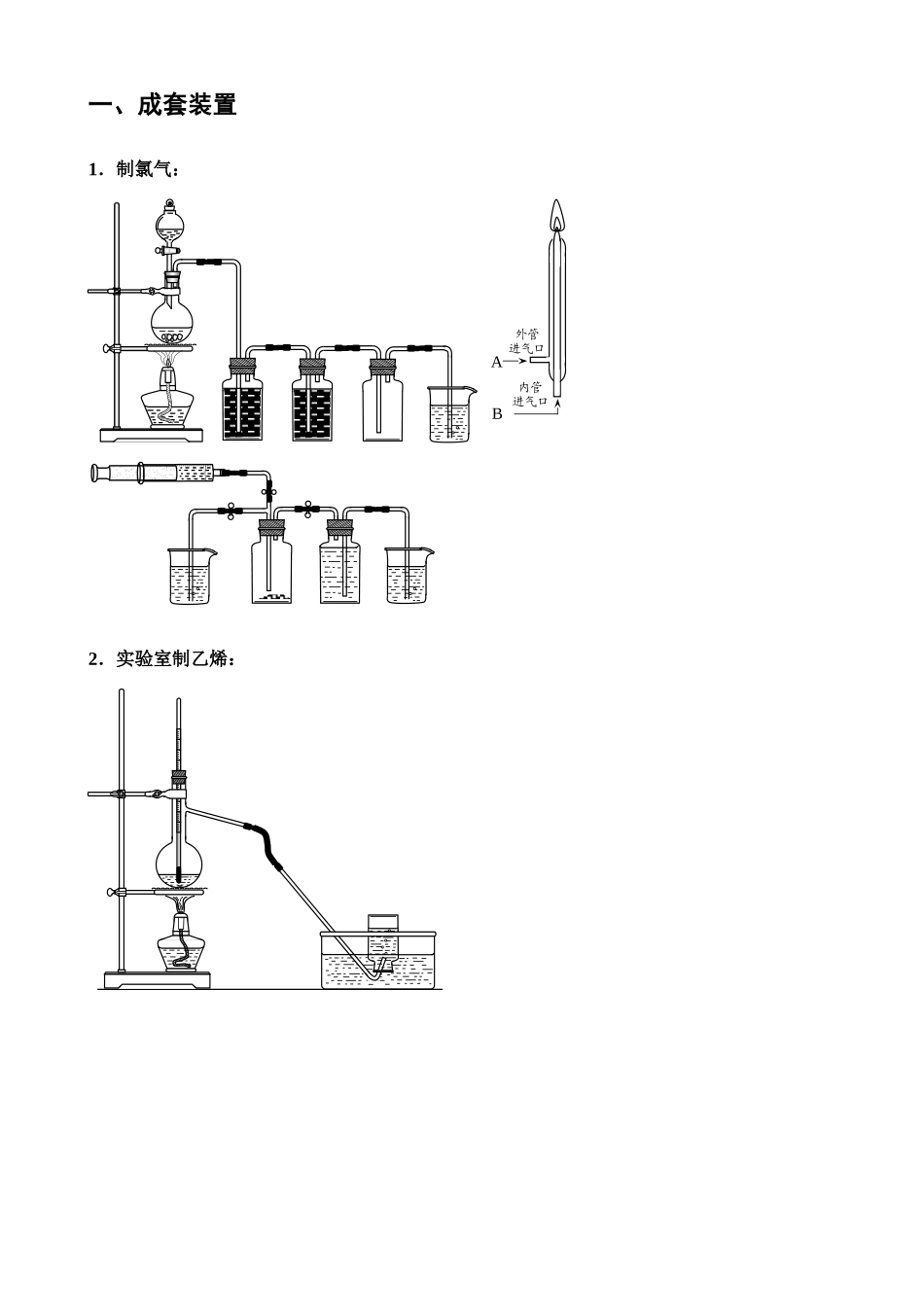 化学仪器装置图大全_第2页