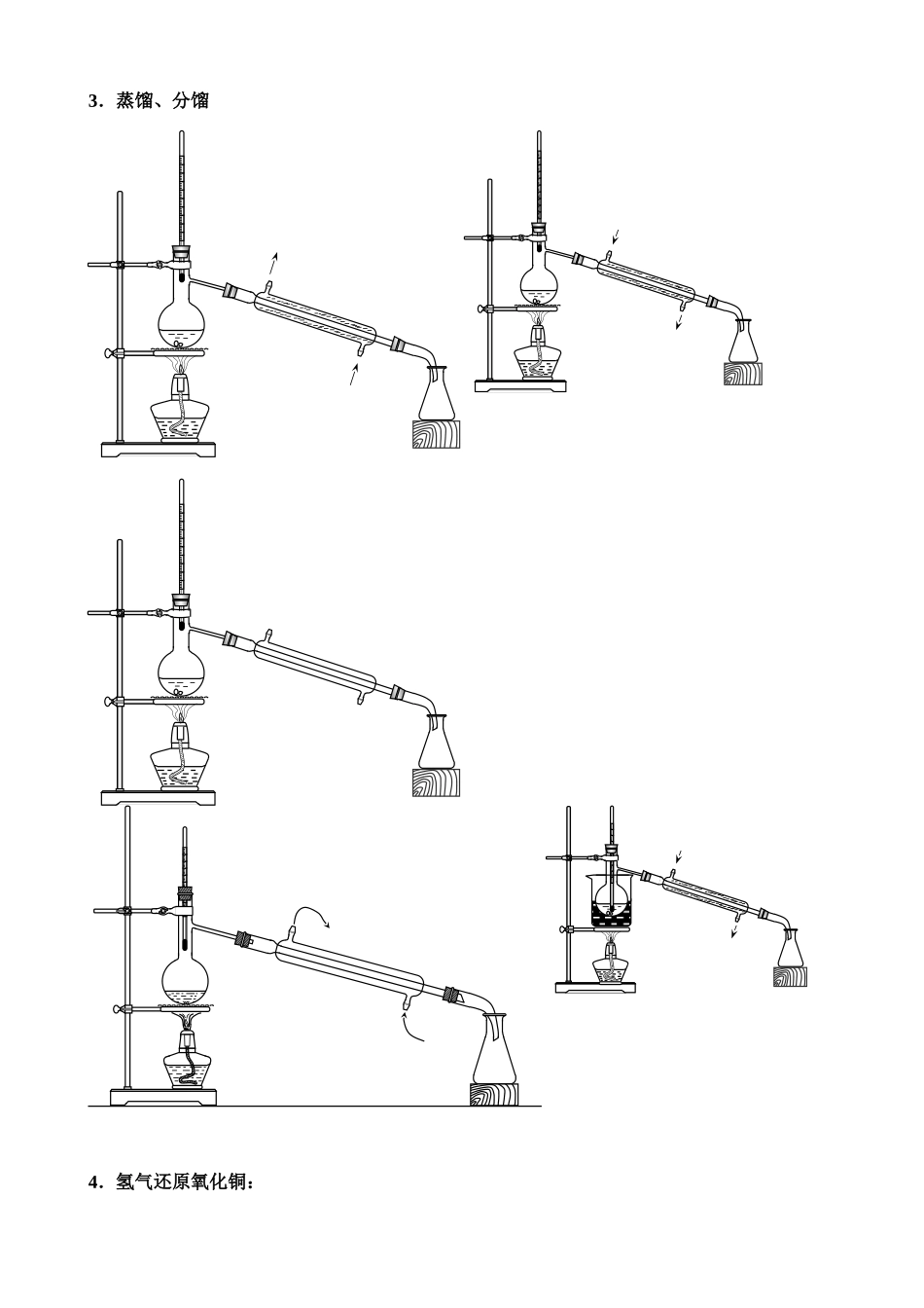 化学仪器装置图大全_第3页