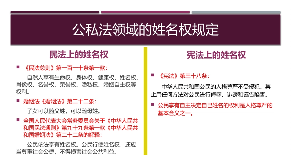 宪法上的姓名权_第3页