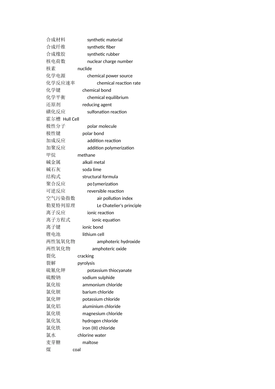 化学英语词汇_第2页