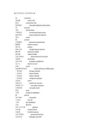 化学英语词汇
