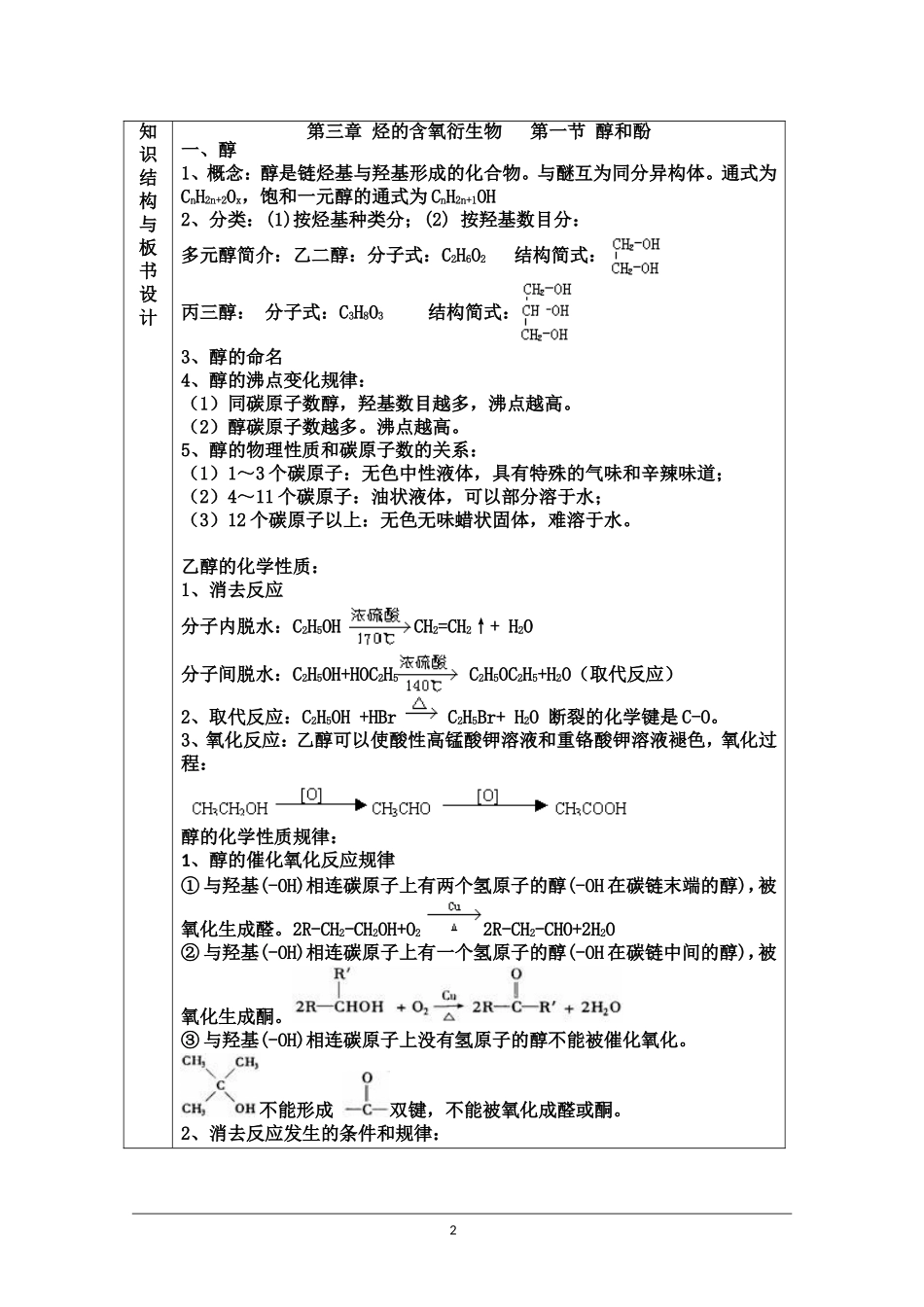 化学：《醇-酚》教案(新人教版选修5)_第2页