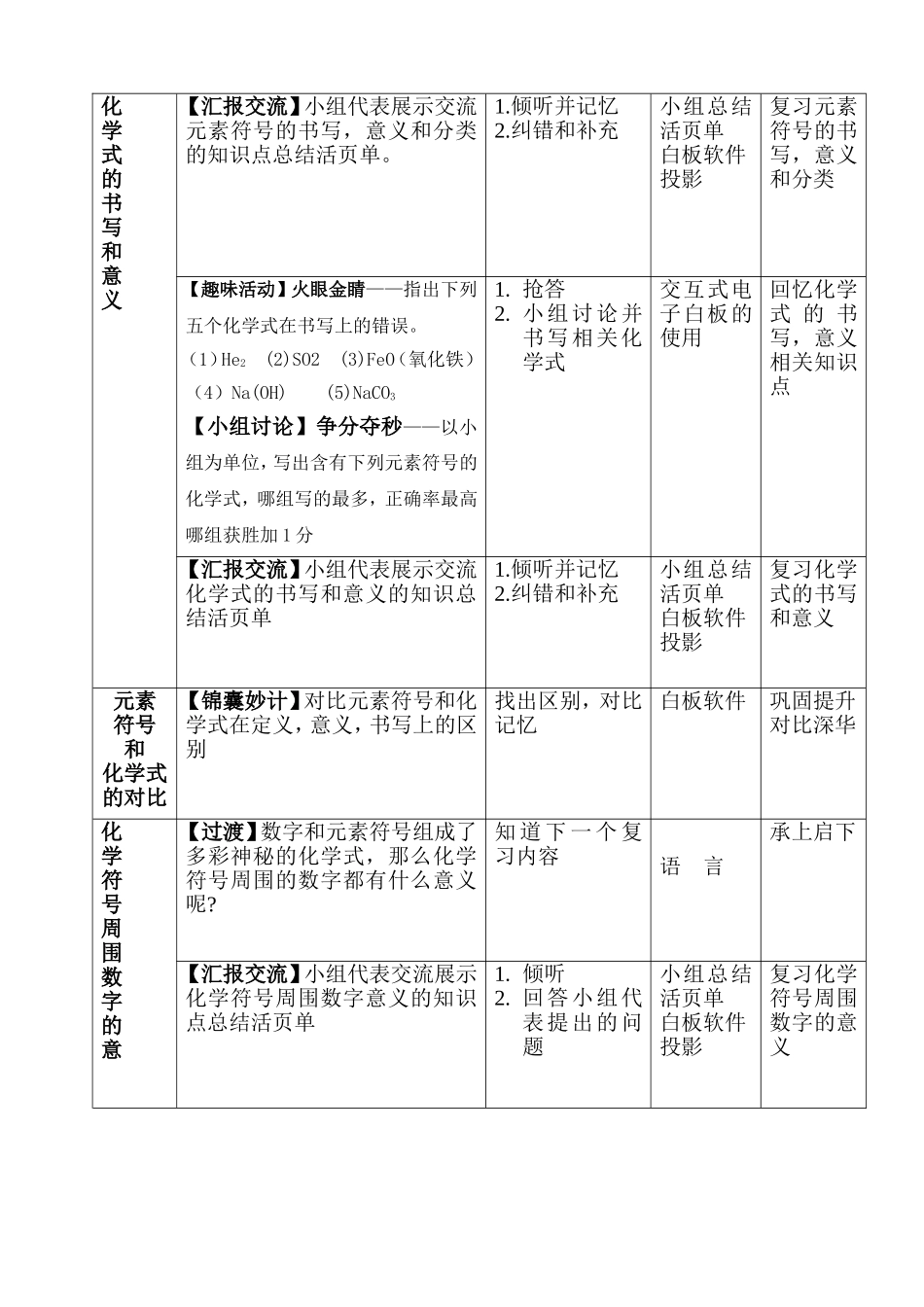 化学用语(1)教学设计_第3页