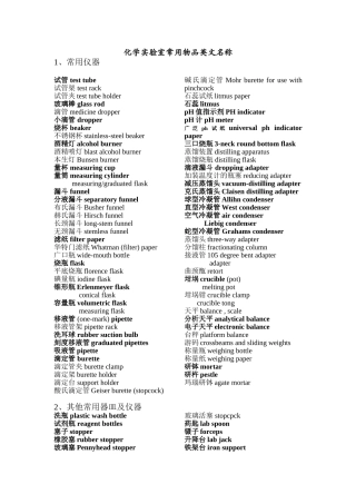 化学用语中英文对照(修订)