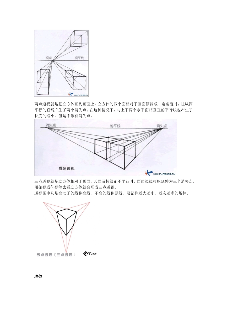 几何体的透视原理_第2页