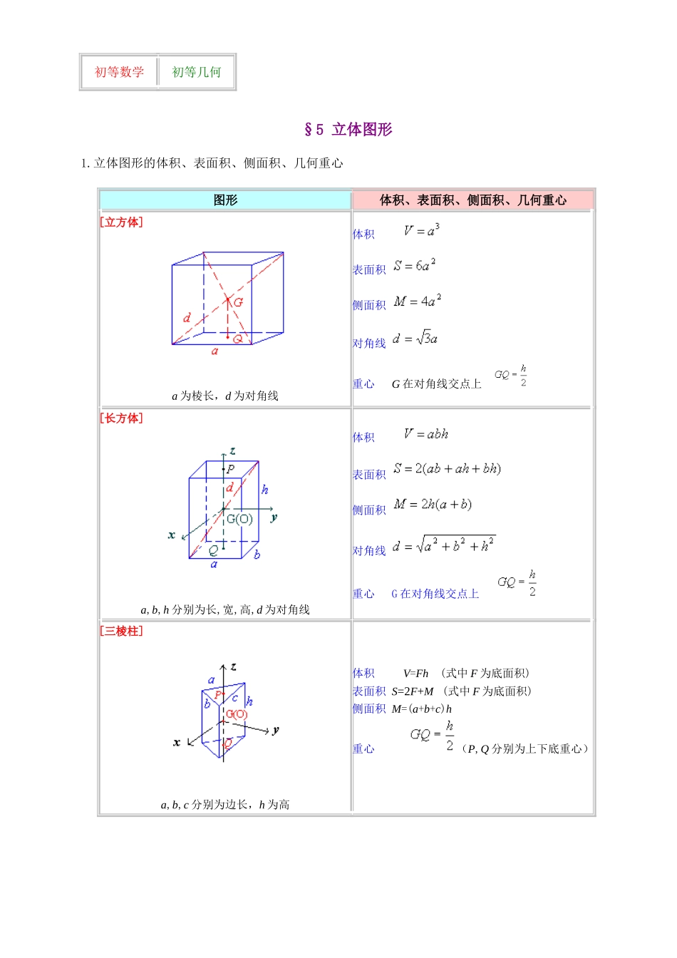 几何图计算公式_第1页