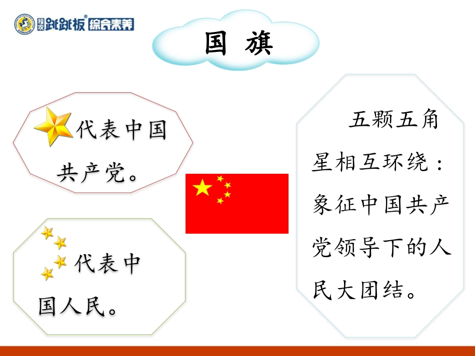 向国旗敬礼的课件课件_第3页