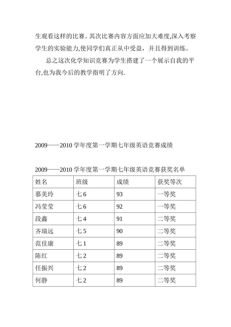 化学竞赛总结_第2页