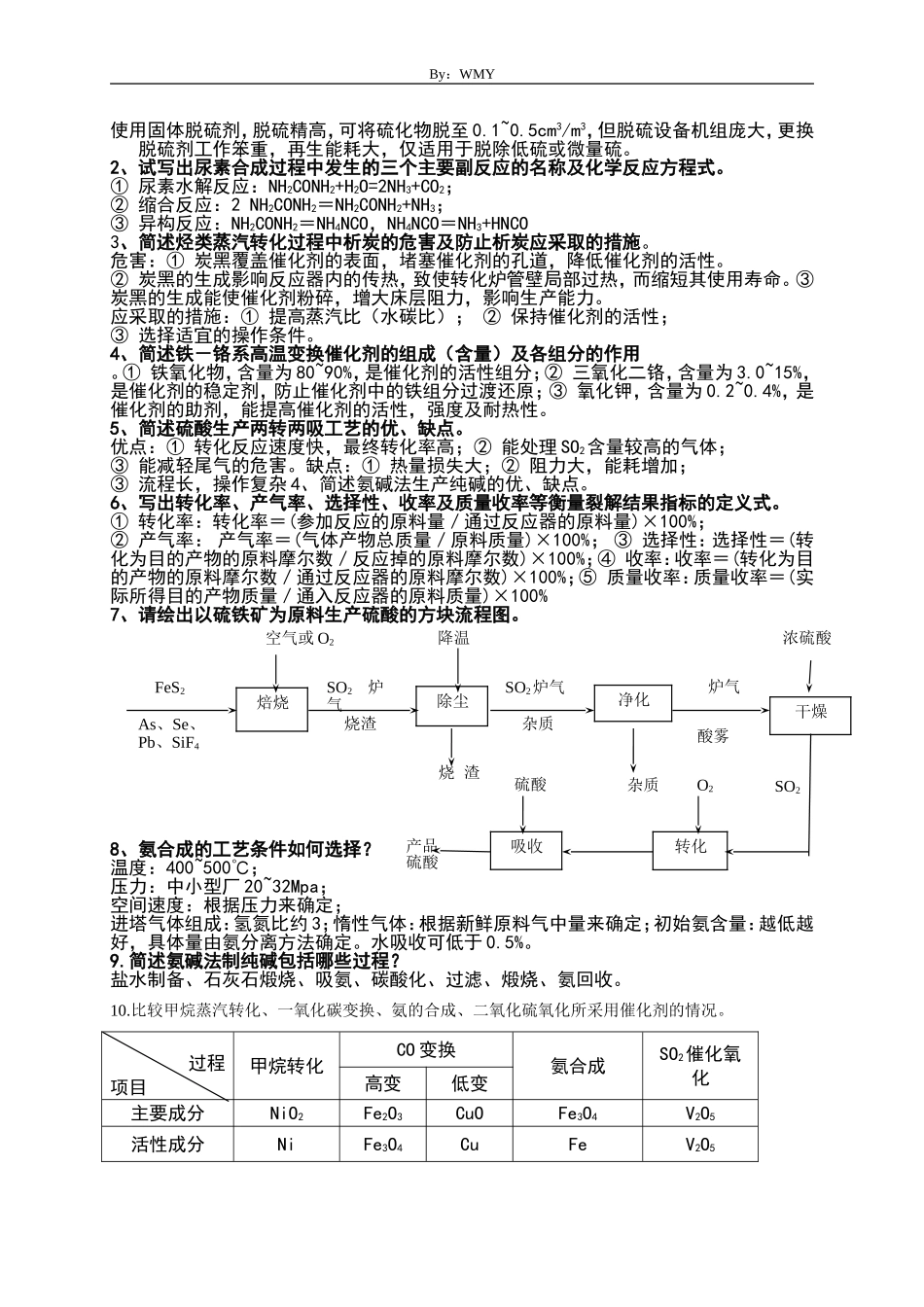 化工工艺学试题(整理版)_第3页