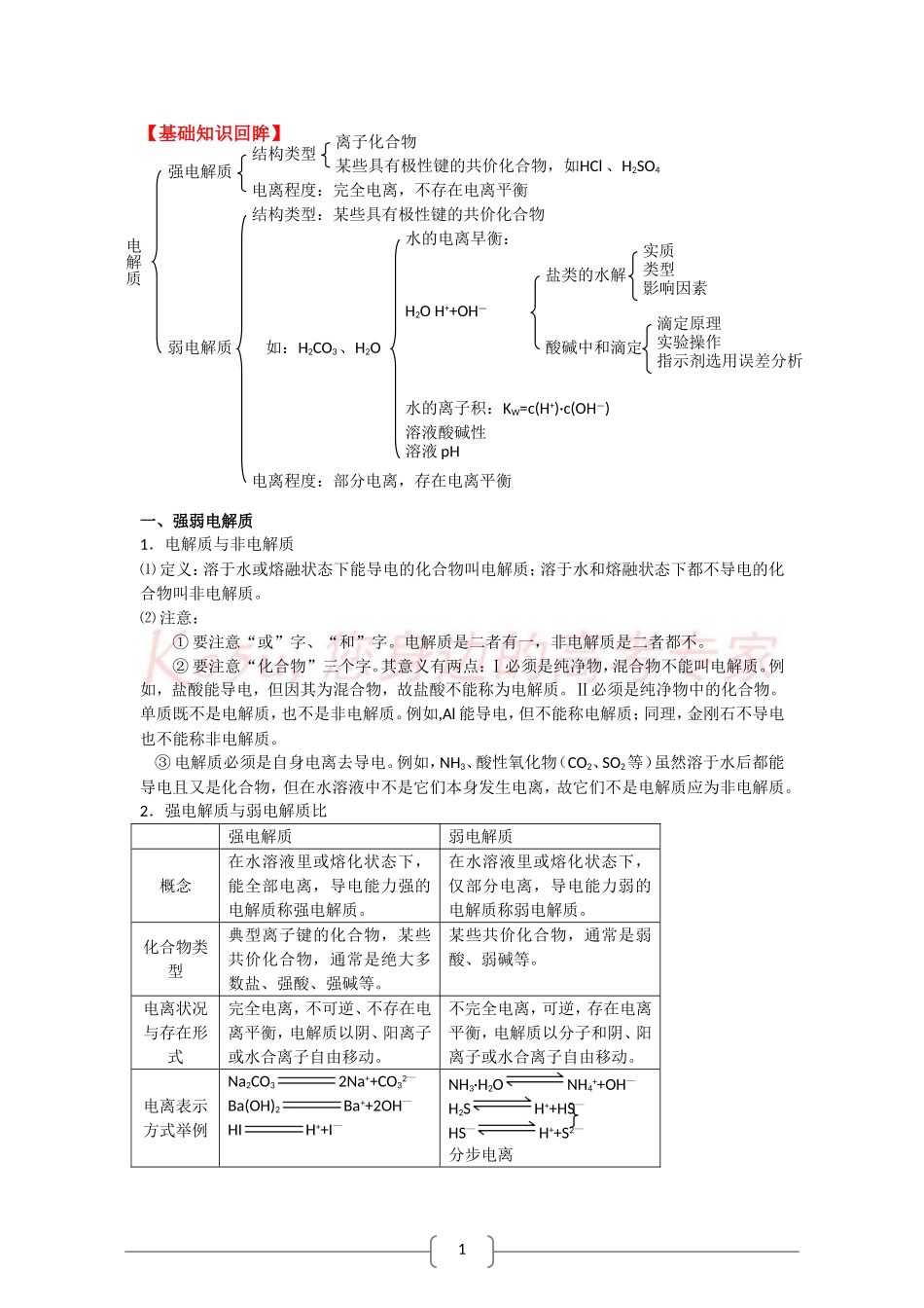 化学：弱电解质的电离平衡归纳总结_第2页