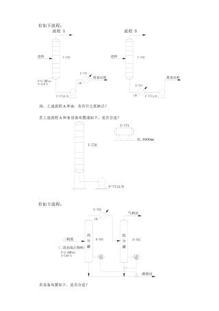 化工工艺早期设计案例分析