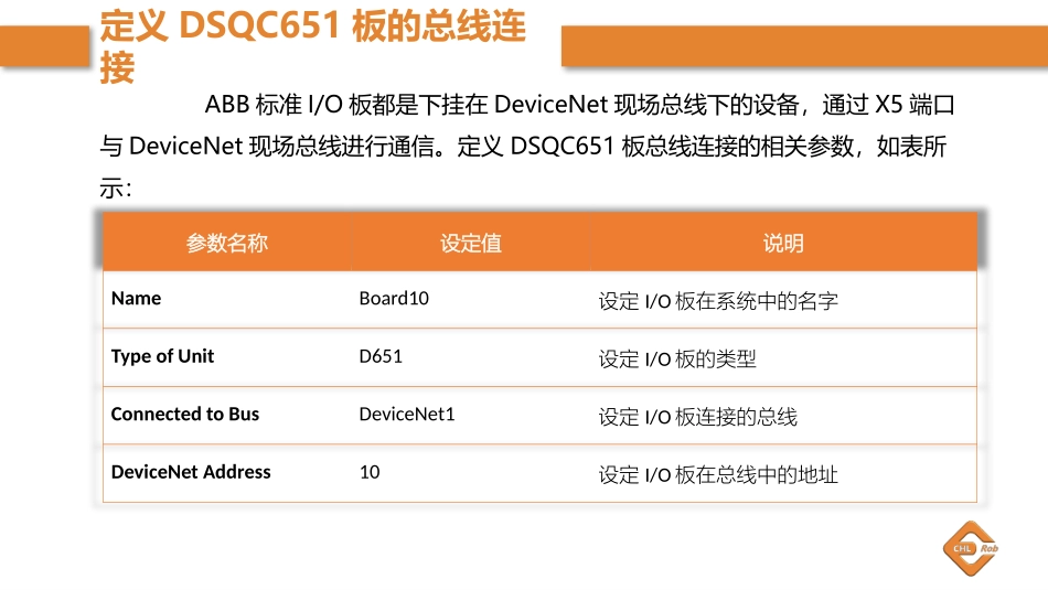 项目一ABB机器人IO板配置一_第3页