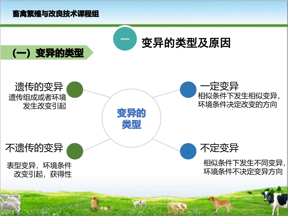 项目一任务三性状的变异现象_第3页