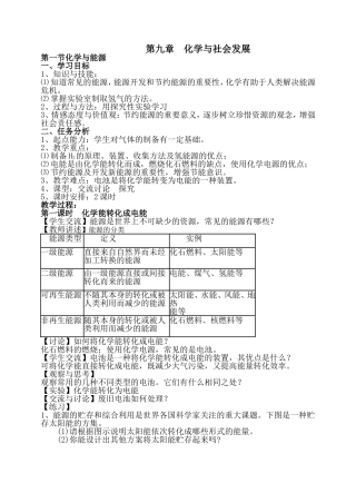 化学与社会发展