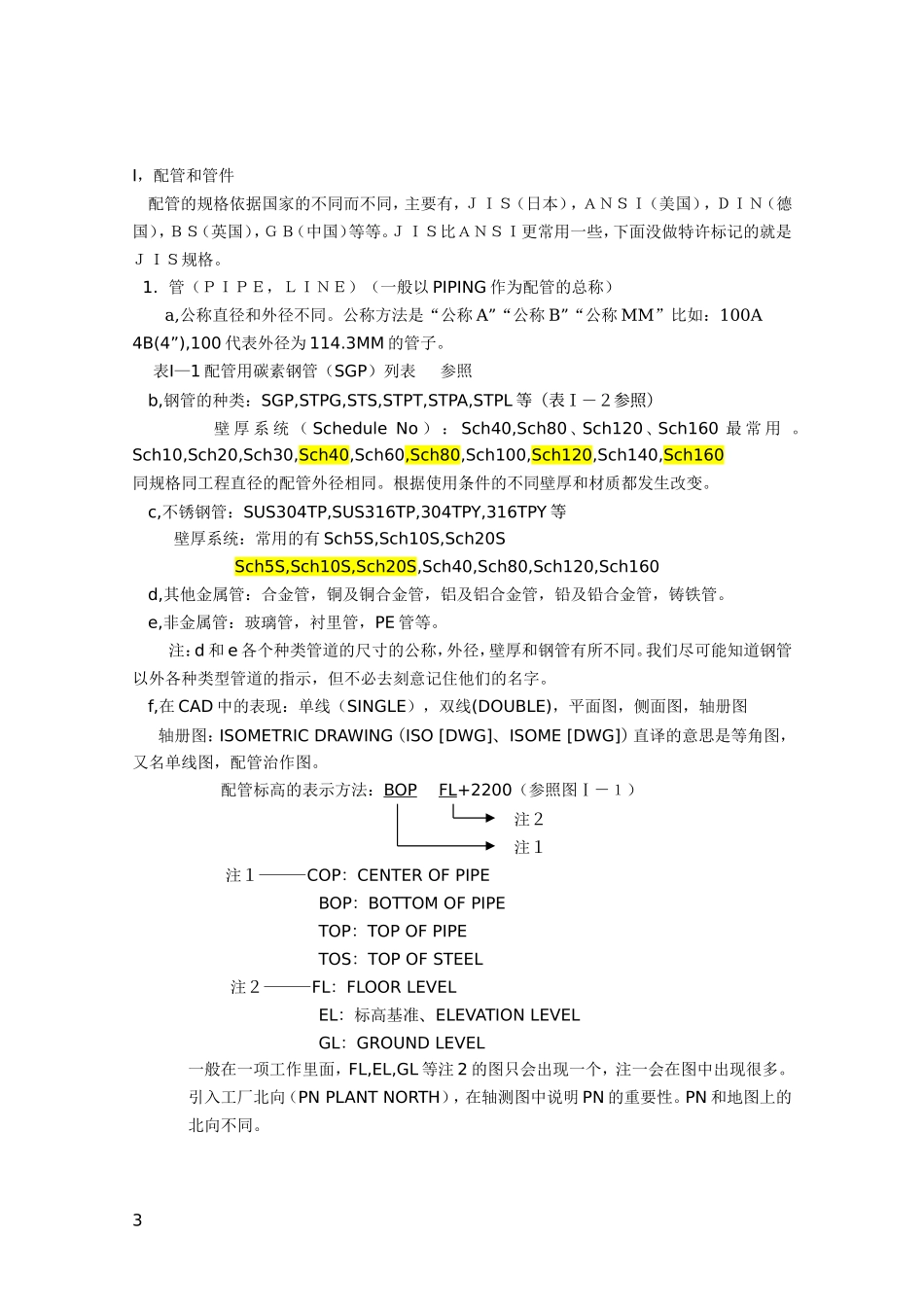 化工管道设计培训_第3页