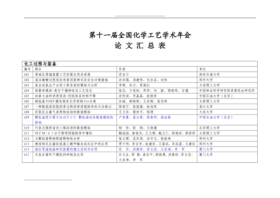化工过程与装备_第1页