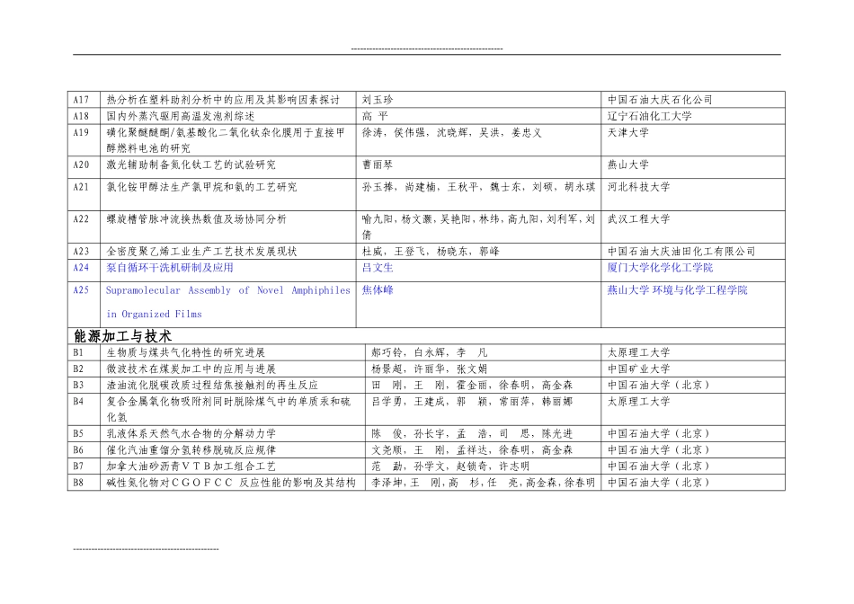 化工过程与装备_第2页