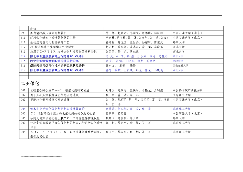 化工过程与装备_第3页