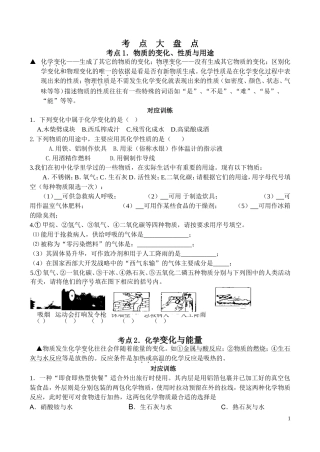 化学考点大盘点(第一学期复习资料)新2011.12.23