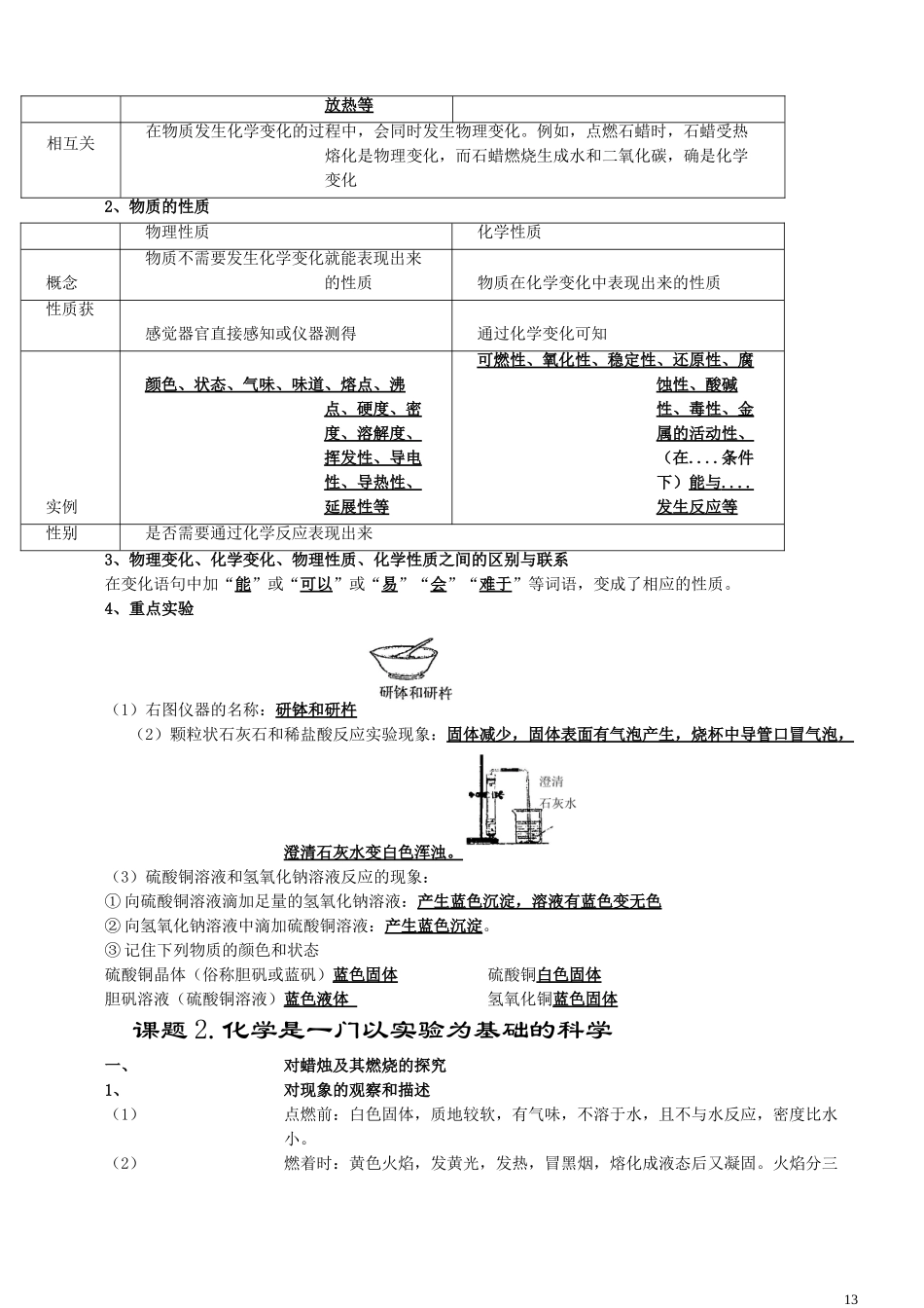化学八年级全一册知识点_第2页