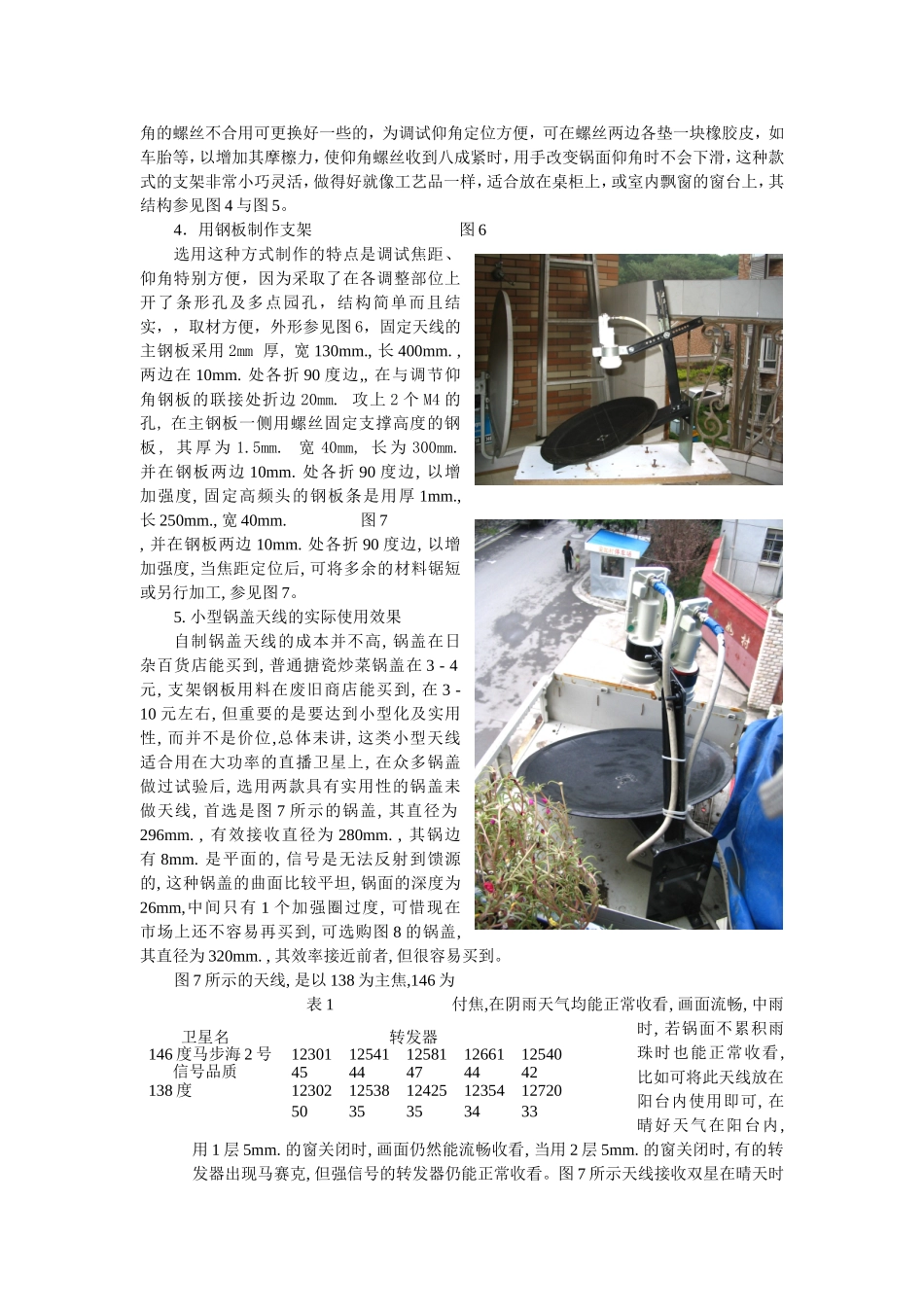 几款经典锅盖天线的制作_第3页