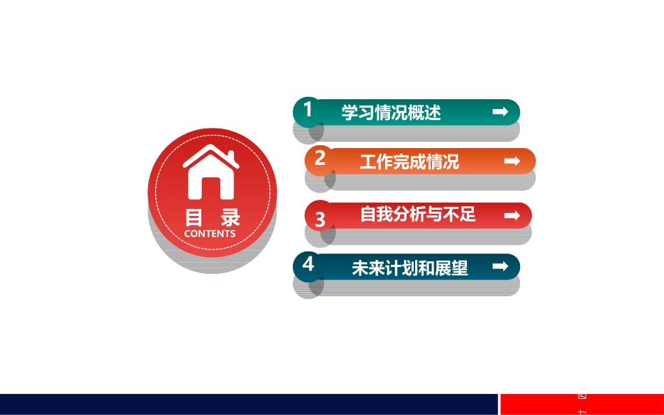销售人员述职报告_第2页