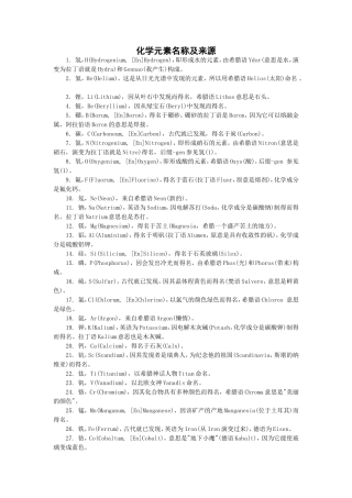 化学元素名称及来源