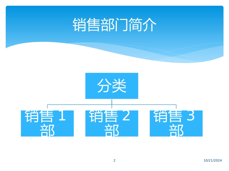 销售业绩分析报告_第2页