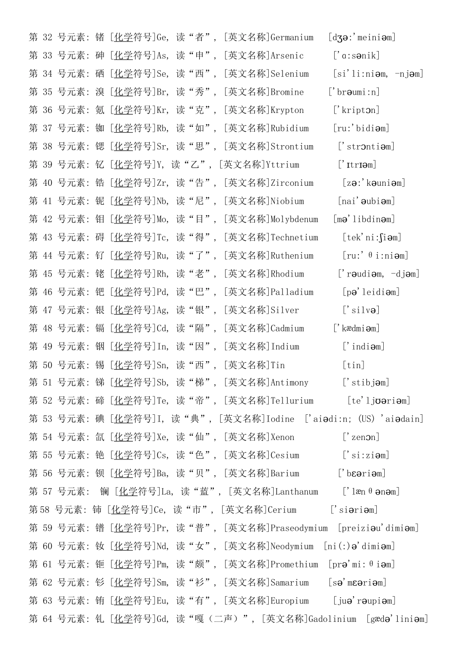 化学元素周期表(中英+读音+背诵技巧和方法)_第2页