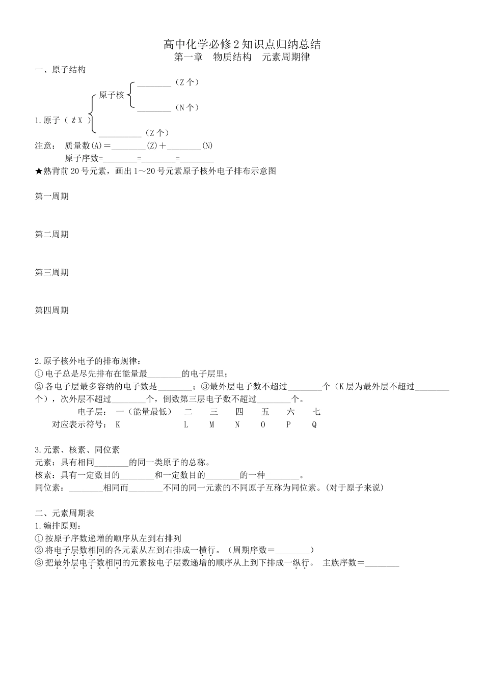 化学必修二-复习提纲(带填空-非常适合复习)_第1页