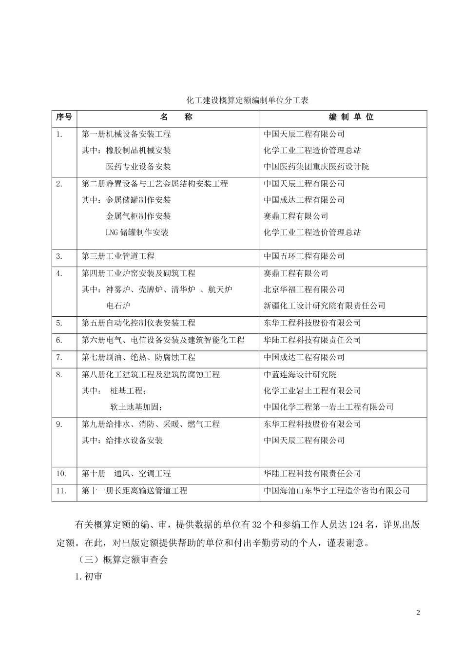 化工建设概算定额-2015年版交底资料_第2页