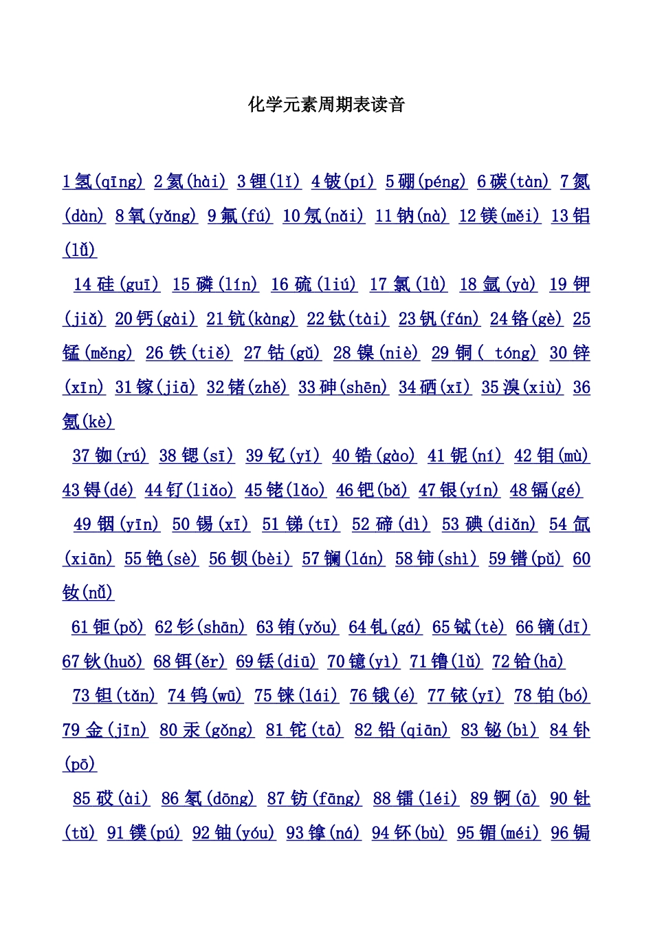 化学元素周期表读音-规律-口诀[1]_第1页
