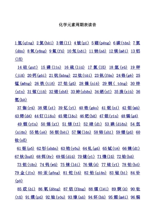 化学元素周期表读音-规律-口诀[1]