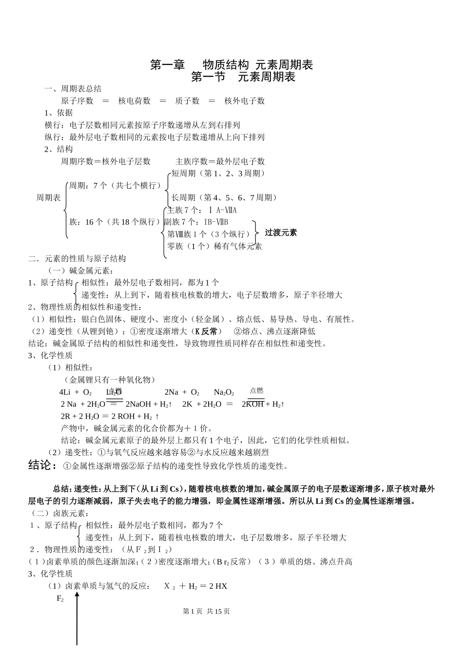 化学必修二全册知识点总结(人教版)_第1页