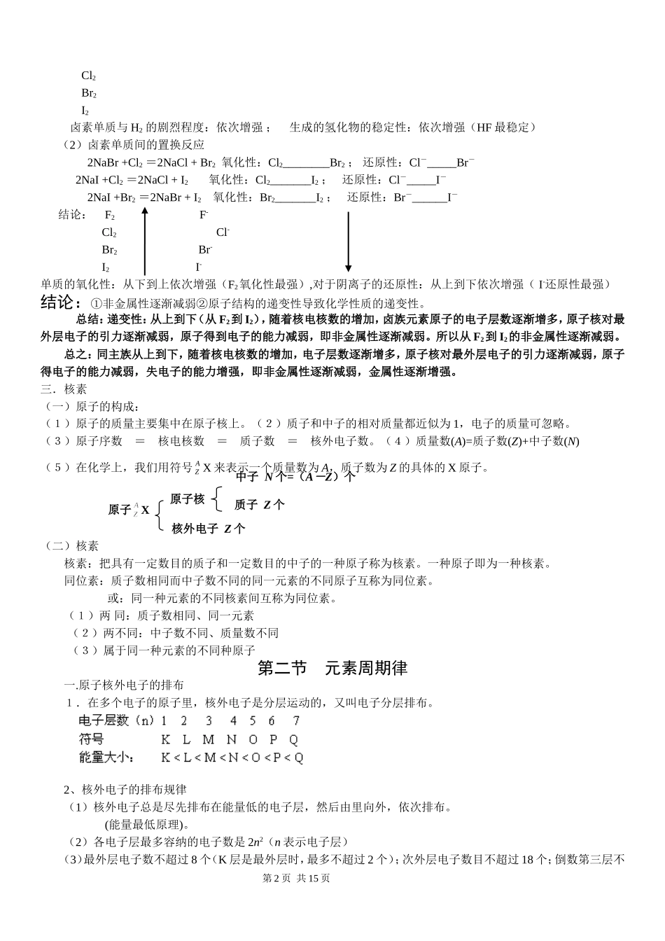 化学必修二全册知识点总结(人教版)_第2页