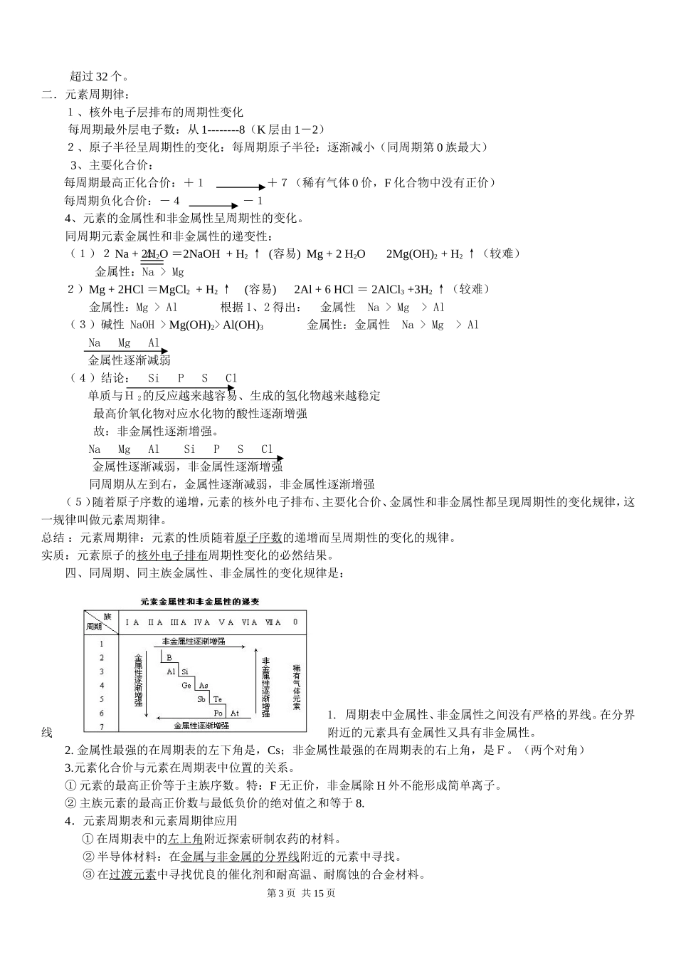 化学必修二全册知识点总结(人教版)_第3页