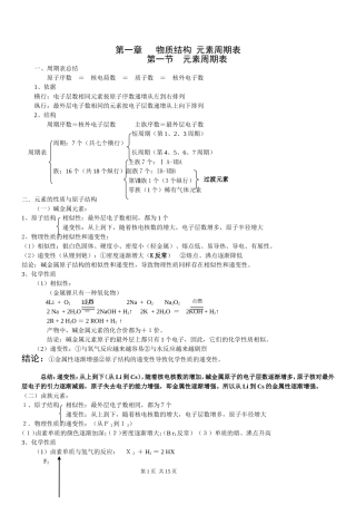 化学必修二全册知识点总结(人教版)