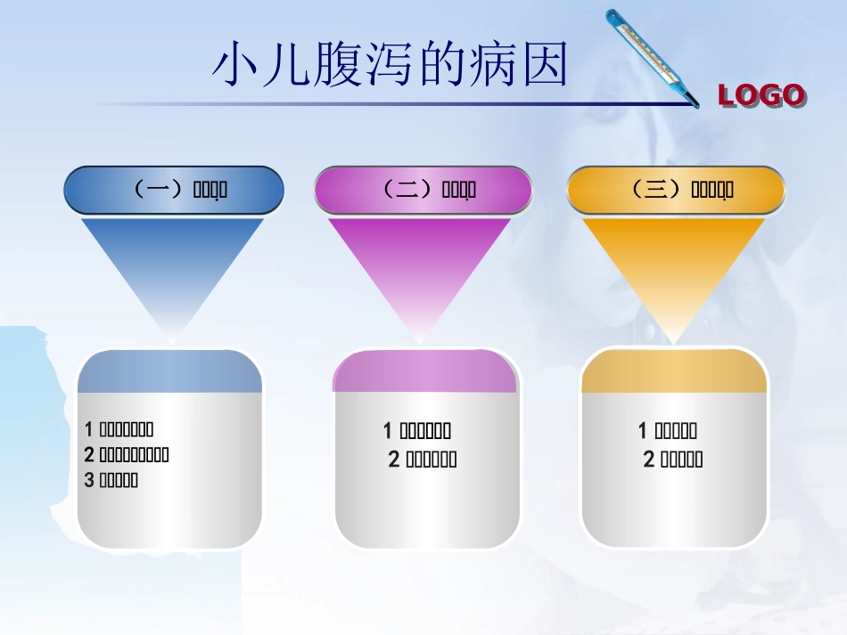 小儿腹泻小讲课_第3页