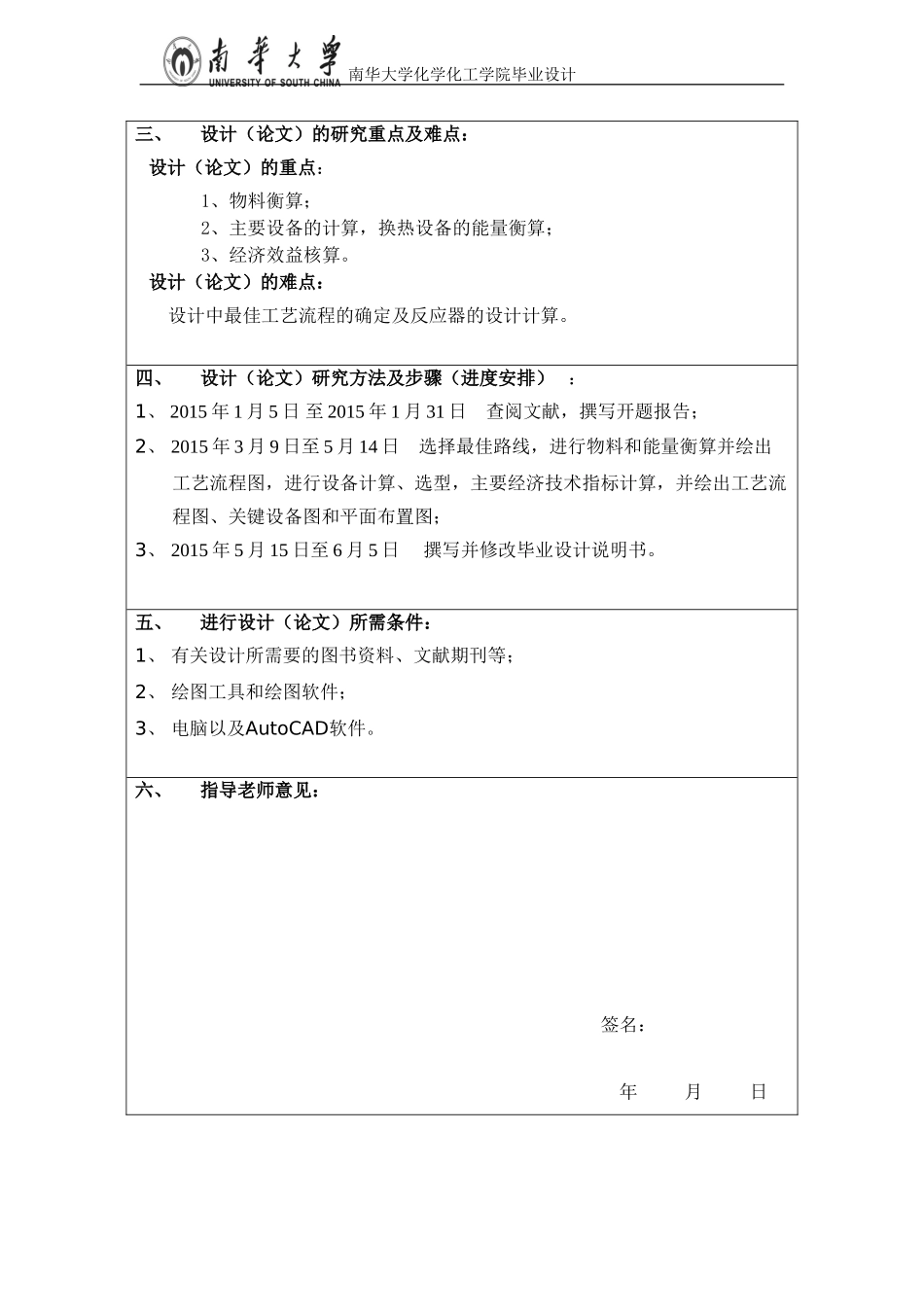 化工类毕业论文开题报告模板(含论文综述)_第2页