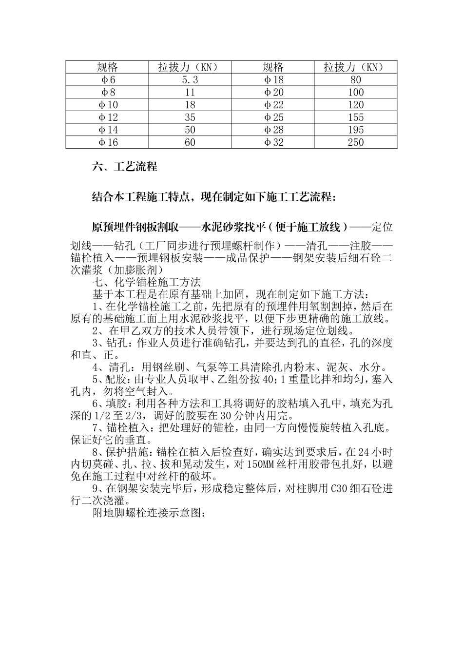 化学螺栓植筋方案_第3页