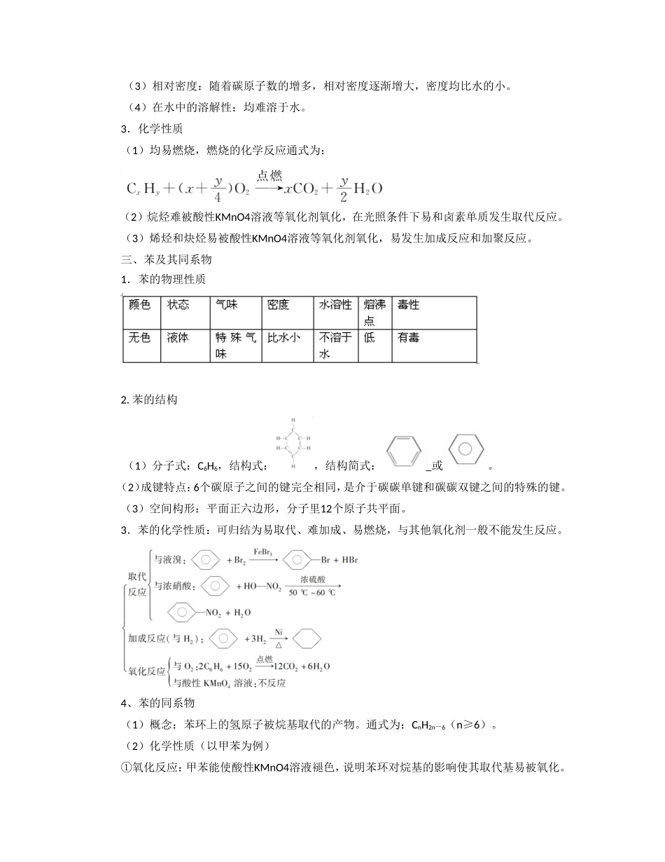 化学--知识点总结-第二章烃和卤代烃_第3页