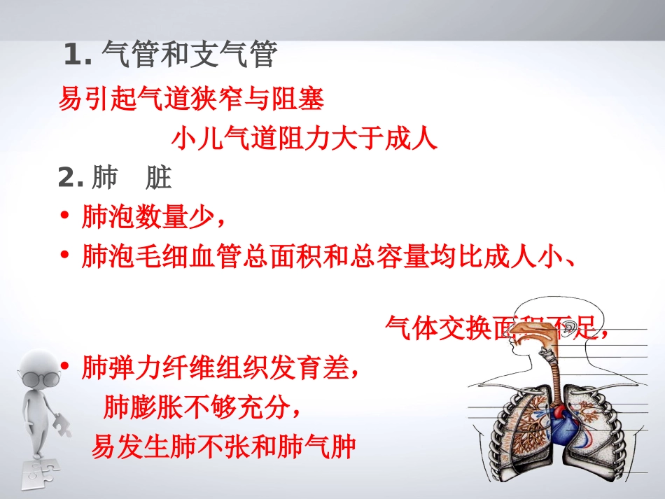 小儿麻醉中的机械通气_第3页