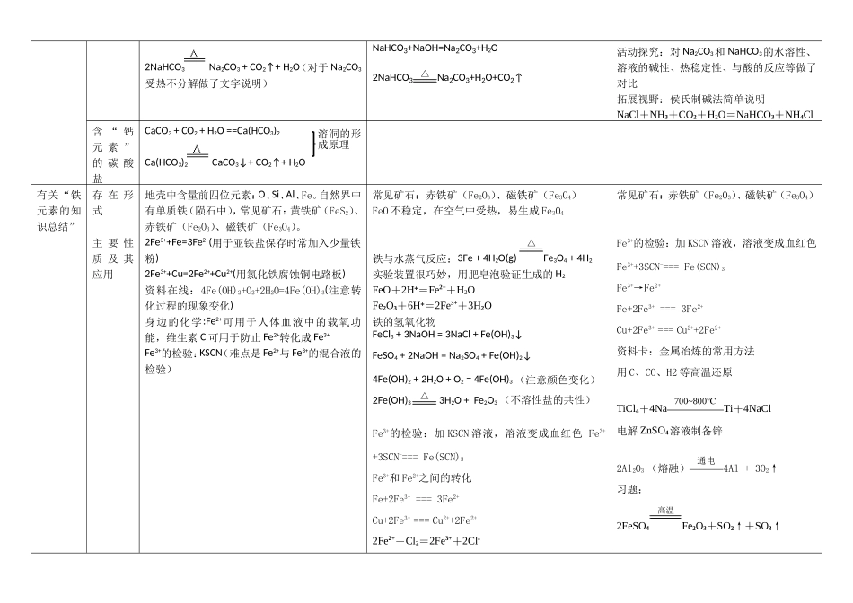 化学必修一各版本教材知识对照_第2页