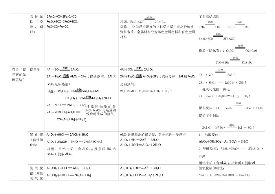 化学必修一各版本教材知识对照_第3页