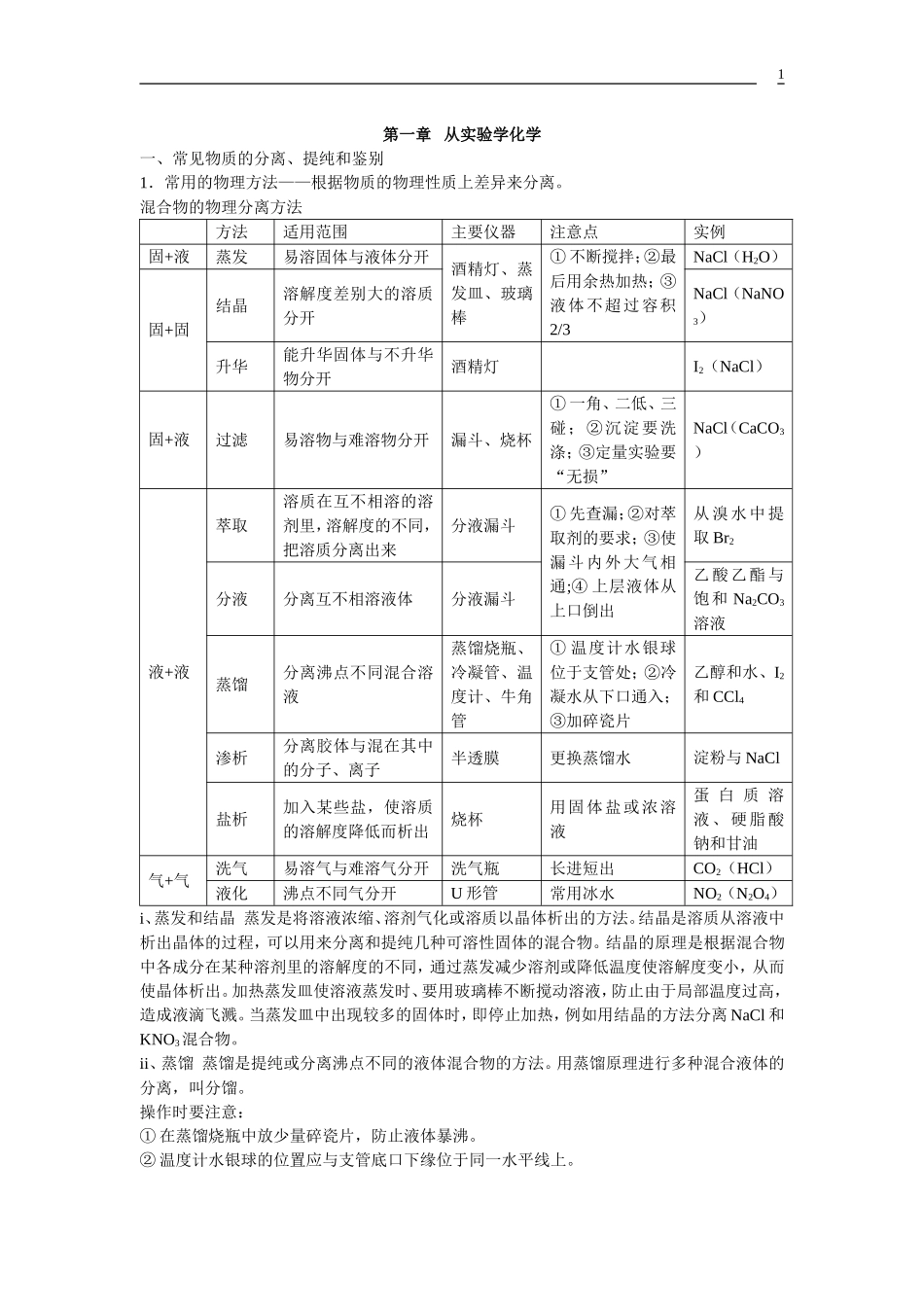 化学必修一人教版知识点总结(超全)_第1页