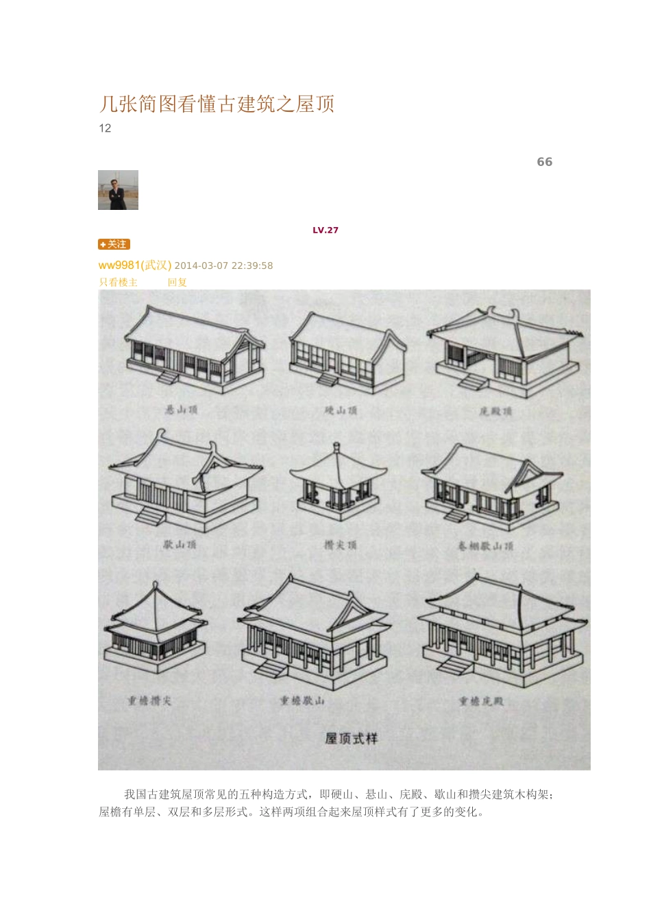 几张简图看懂古建筑之屋顶_第1页