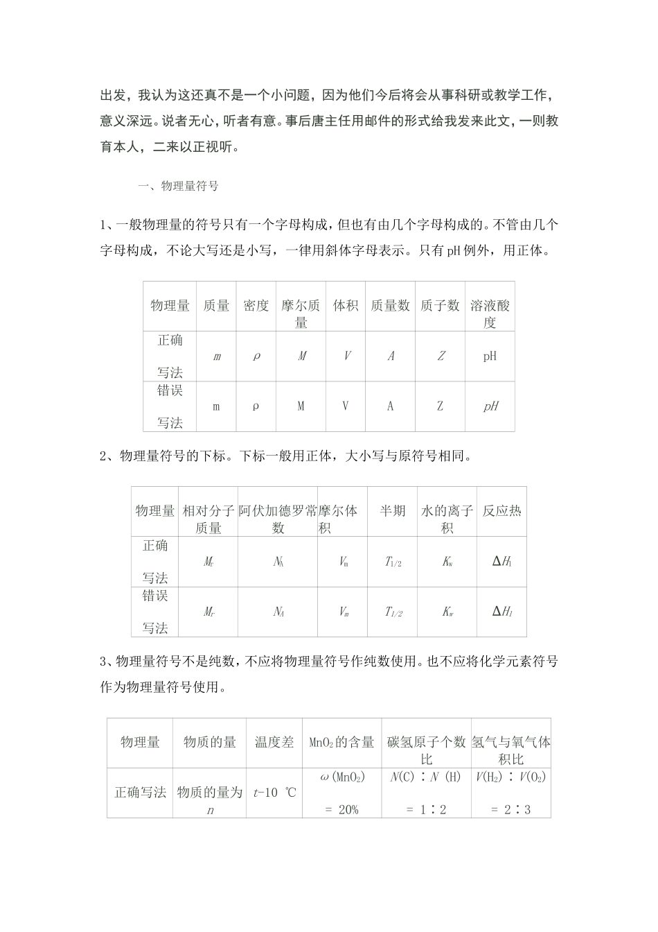 化学中常用符号_第2页