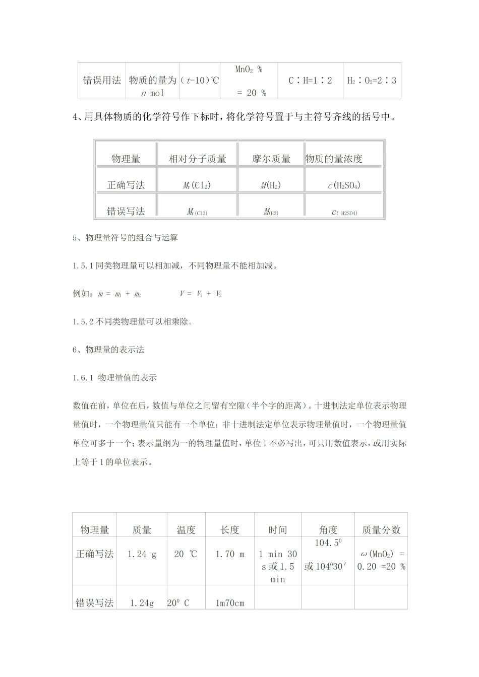 化学中常用符号_第3页