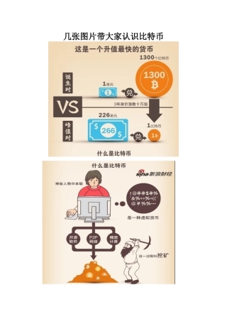 几张图片带大家认识比特币
